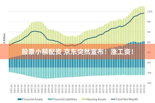 股票小额配资 京东突然宣布！涨工资！