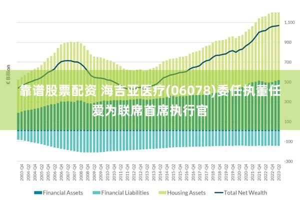 靠谱股票配资 海吉亚医疗(06078)委任执董任爱为联席首席执行官