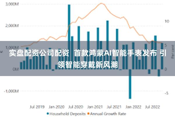 实盘配资公司配资  首款鸿蒙AI智能手表发布 引领智能穿戴新风潮