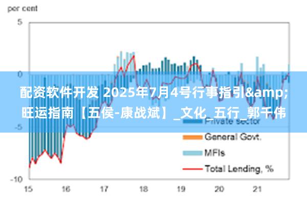 配资软件开发 2025年7月4号行事指引&旺运指南【五侯-康战斌】_文化_五行_郭千伟